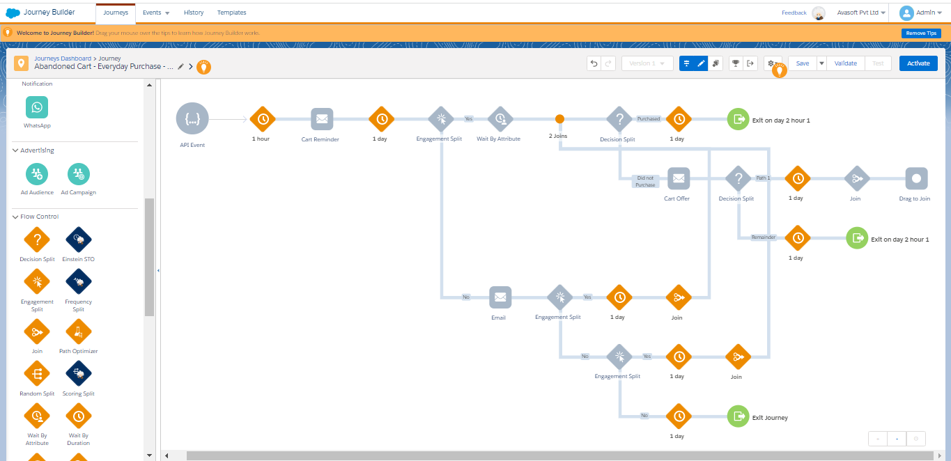 Salesforce Journey Builder Application