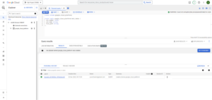 Google BigQuery