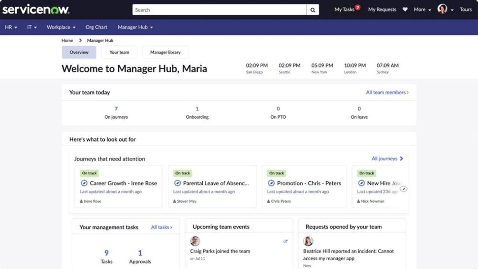manage-hub
